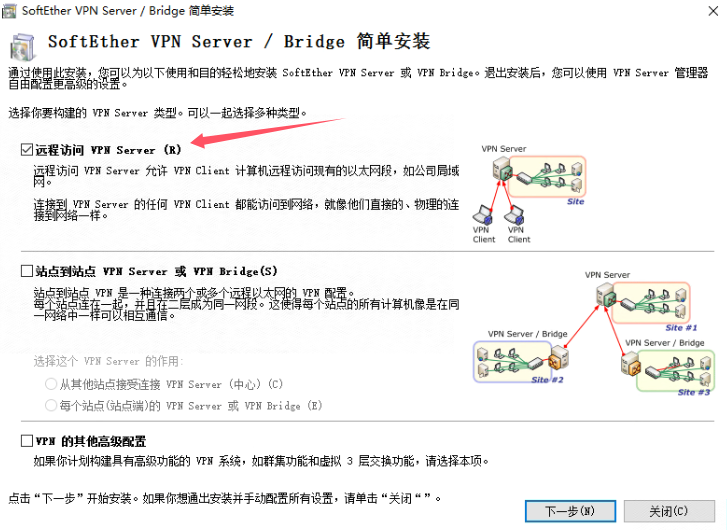 只选择 远程访问VPN Server